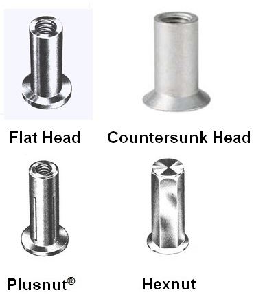 Different types of Rivet Nuts